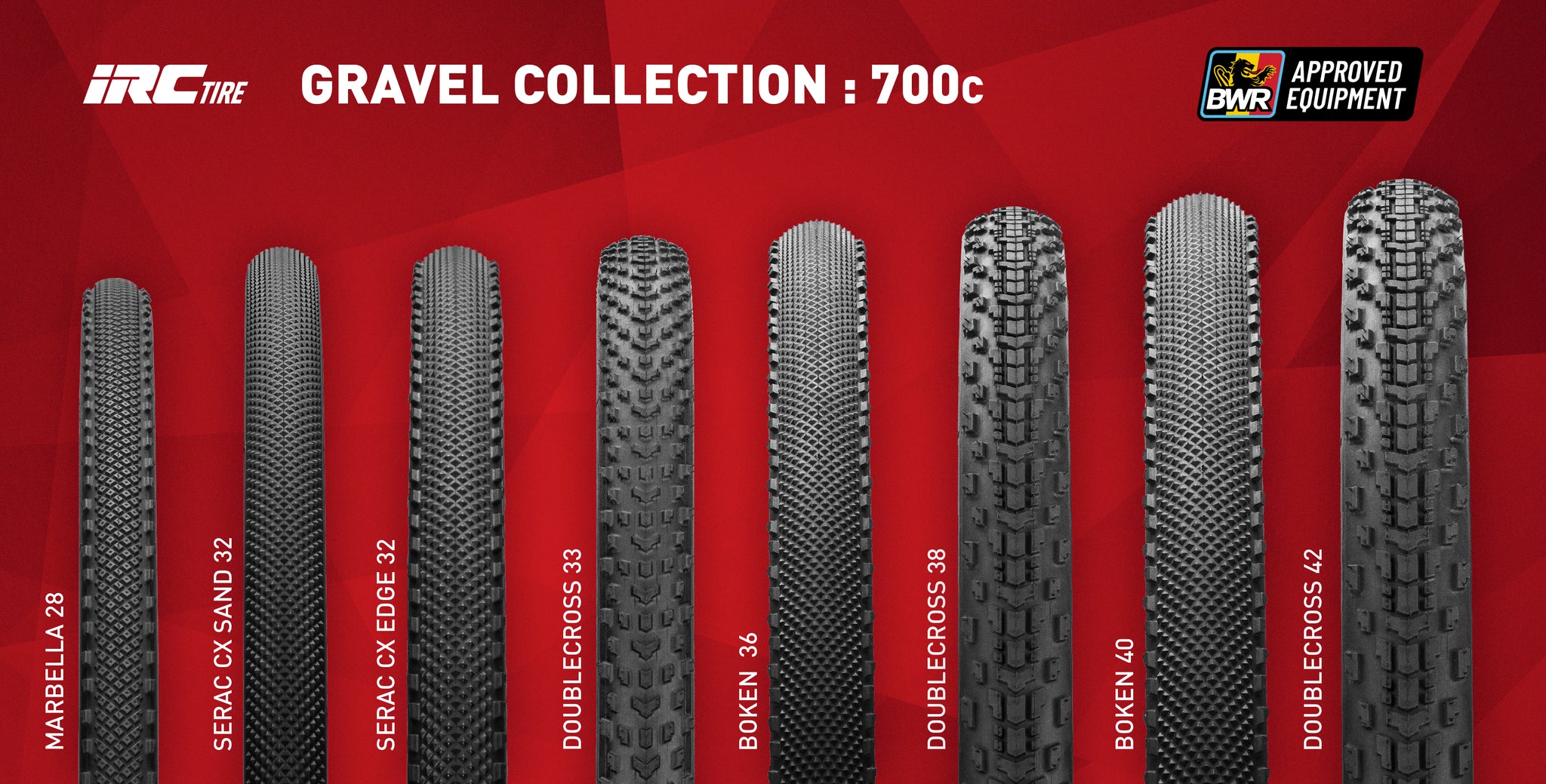 Gravel Collection